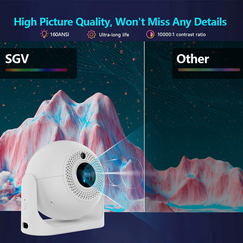 APEC 360 Home Projector 4K hard decoding WIFI BT up to 100 inch