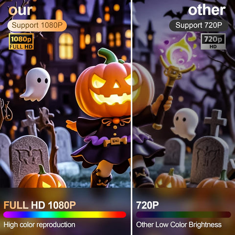 APEC A540 PRO Home Projector 4K hard decoding WIFI BT up to 130 inch