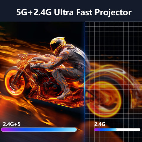 APEC 360 Home Projector 4K hard decoding WIFI BT up to 100 inch