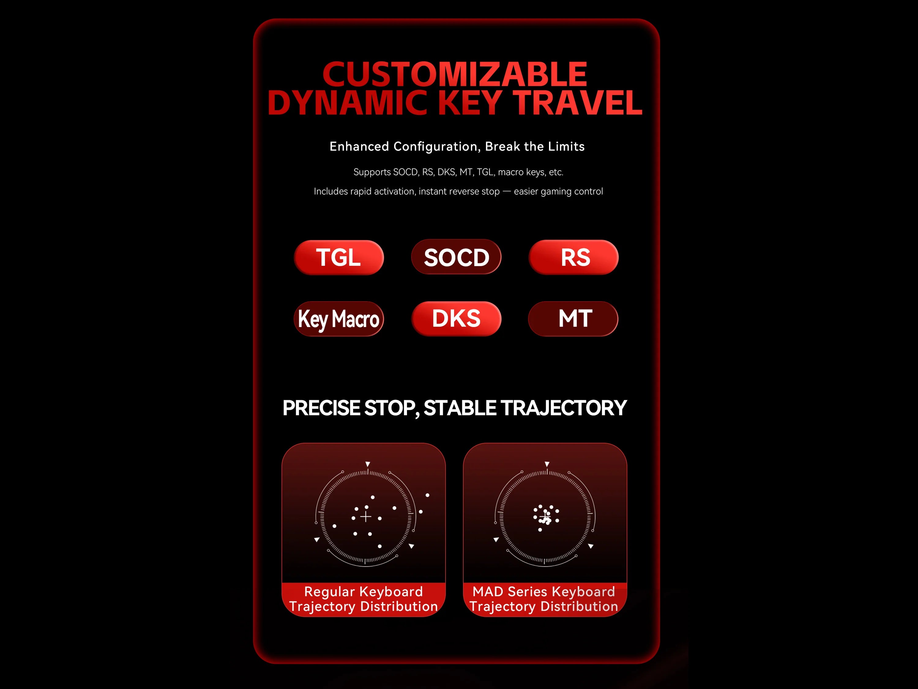 Pro 68 Gaming Hall-Effect Keyboard 8000Hz / Rapid Trigger / Full Aluminum - included item or label detail