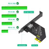 Desktop PCIe x1 to OCuLink Gen4 Adapter - additional detail photo 5